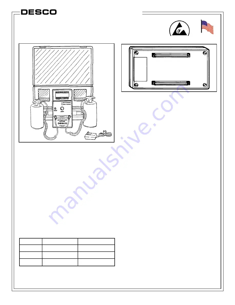 Desco 19770 Operation And Maintenance Download Page 1