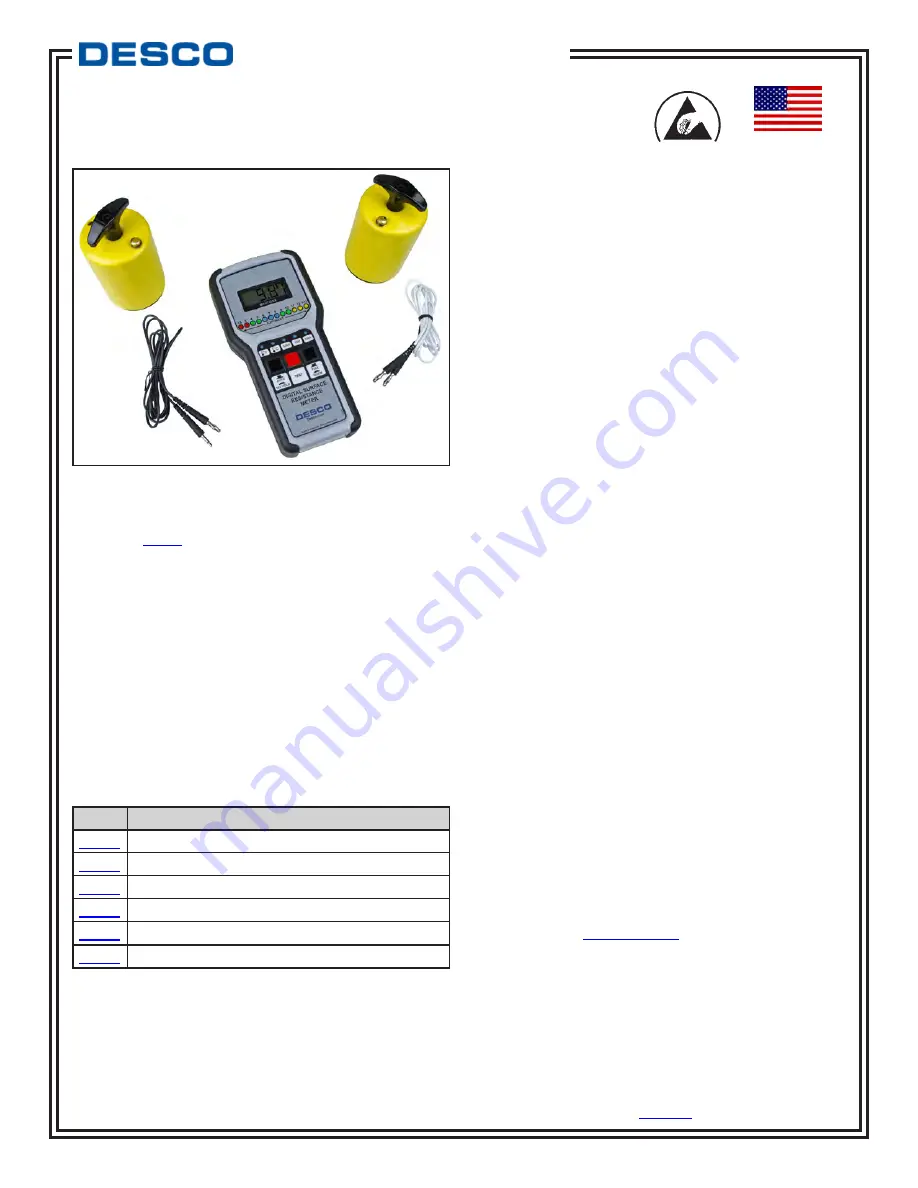 Desco 19787 Installation, Operation And Maintanance Download Page 1