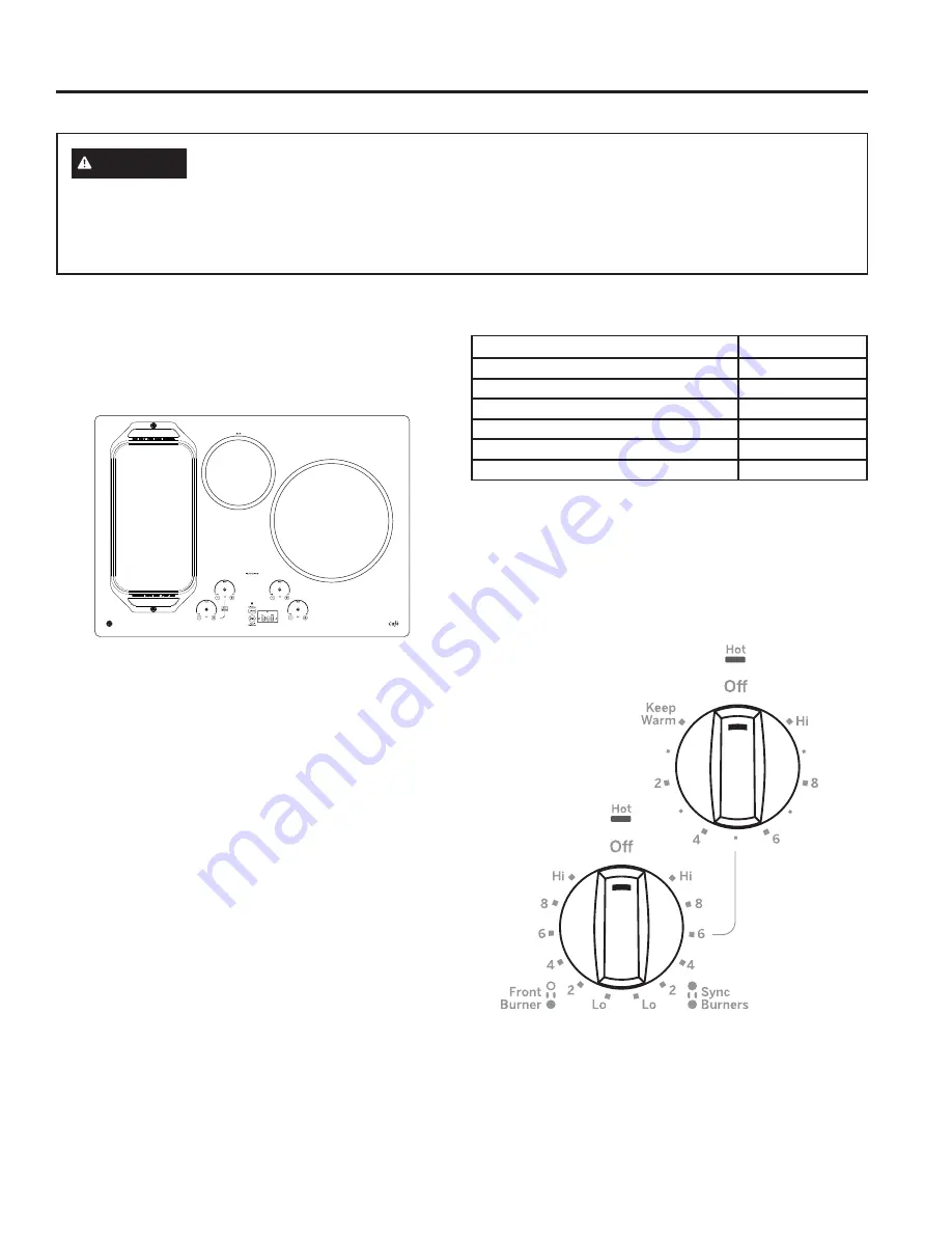 Design CAFE CEP7030 Owner'S Manual Download Page 12