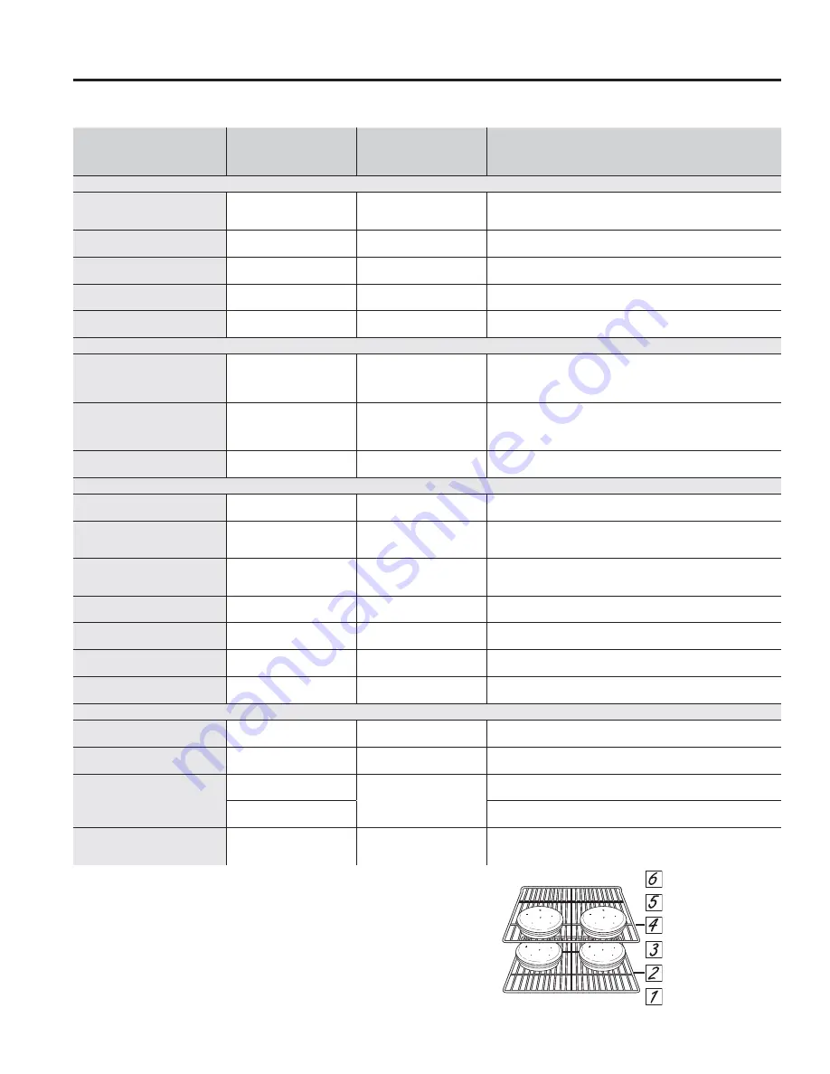 Design CAFE CTD90DM Owner'S Manual Download Page 72