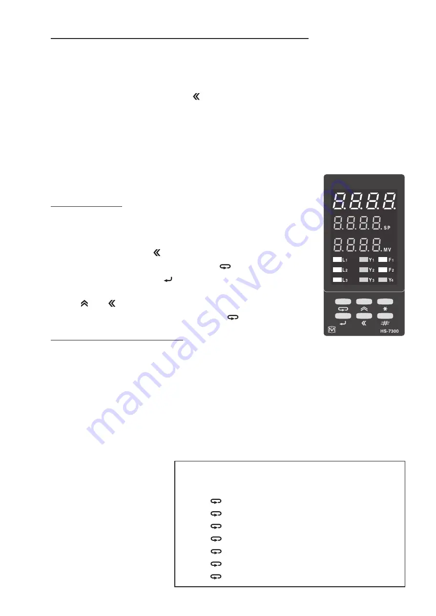 Desin Instruments HS-7000 Series Скачать руководство пользователя страница 23