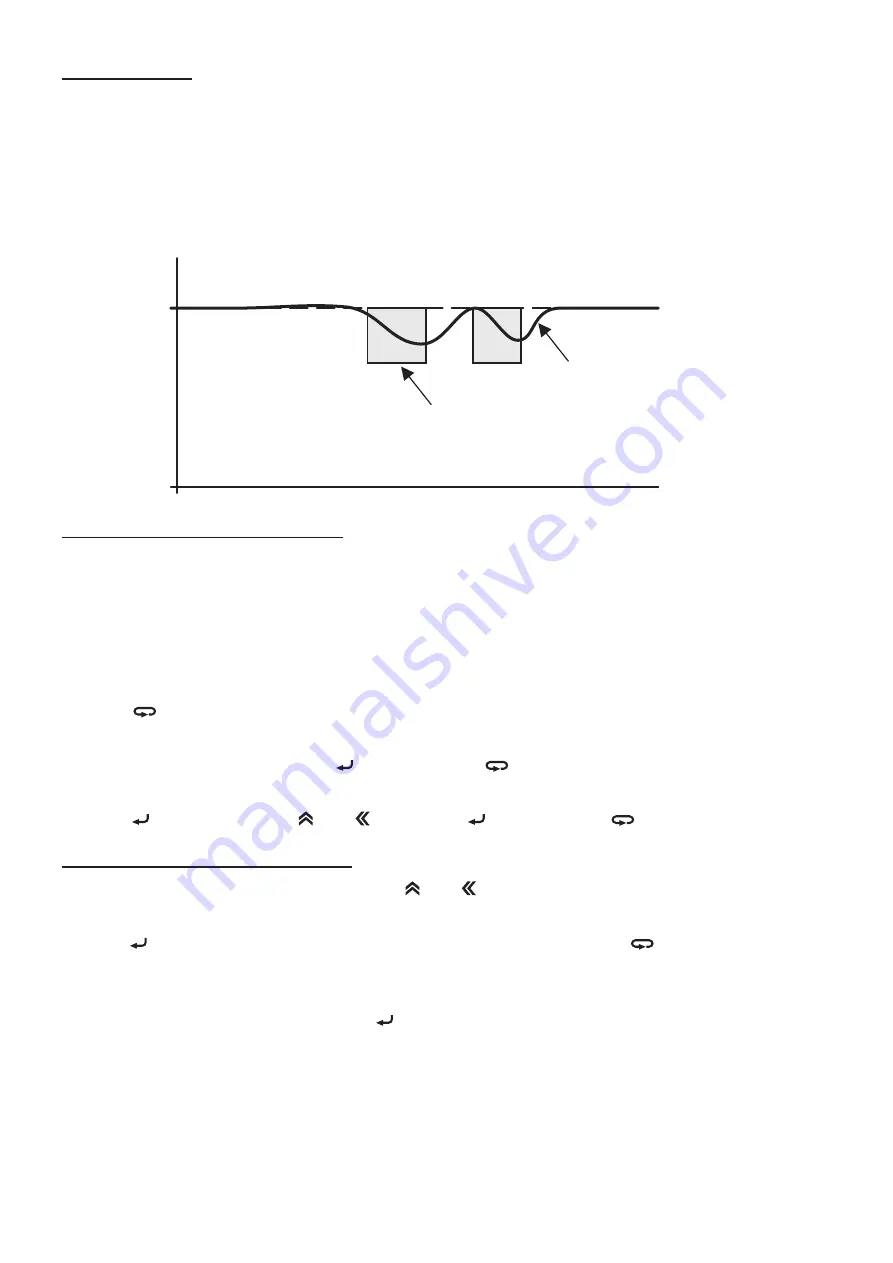 Desin Instruments HS-7000 Series General Instructions Manual Download Page 34