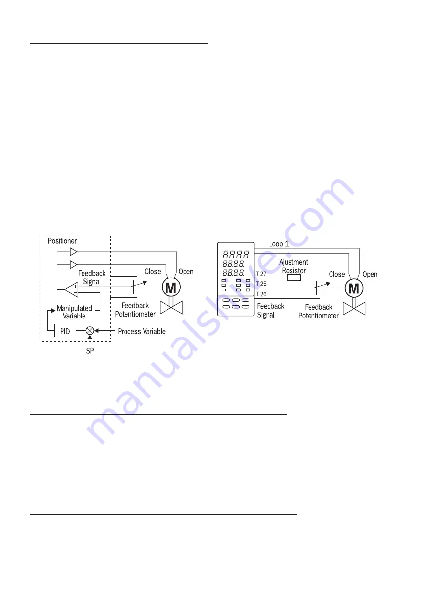 Desin Instruments HS-7000 Series General Instructions Manual Download Page 62