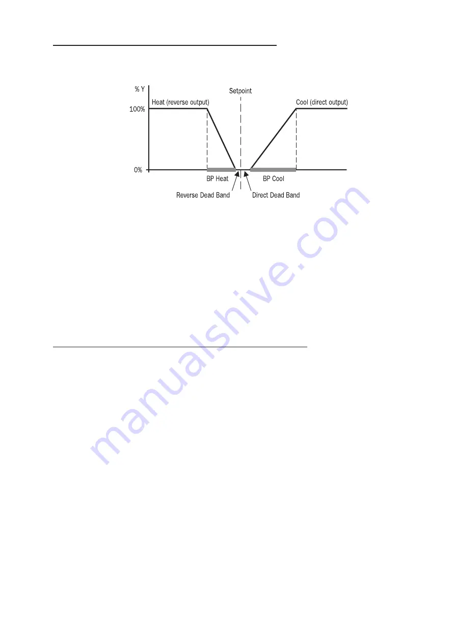 Desin Instruments HS-7000 Series Скачать руководство пользователя страница 63