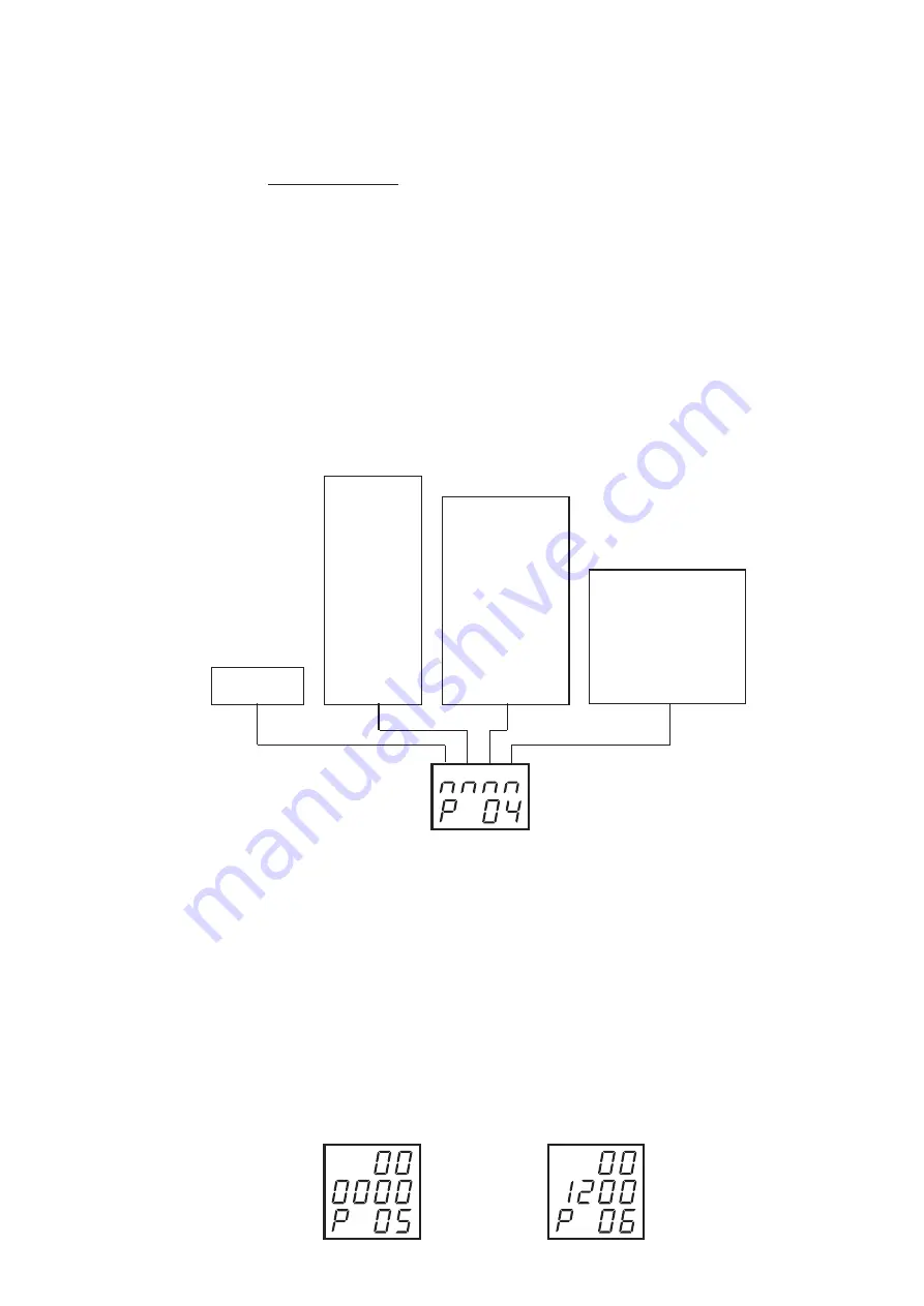 Desin Instruments HS-7000 Series General Instructions Manual Download Page 71