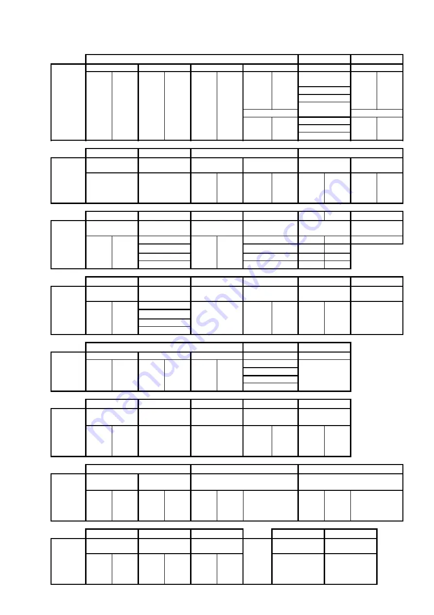 Desin Instruments HS-7000 Series General Instructions Manual Download Page 101