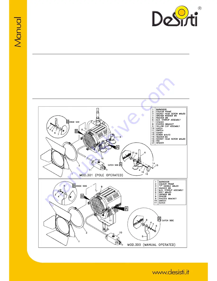 Desisti MAGIS 650W Instruction Manual Download Page 2