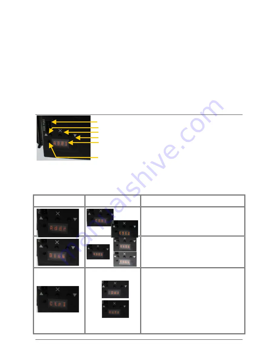 Desisti SOFT LED 4 Instruction Manual Download Page 5