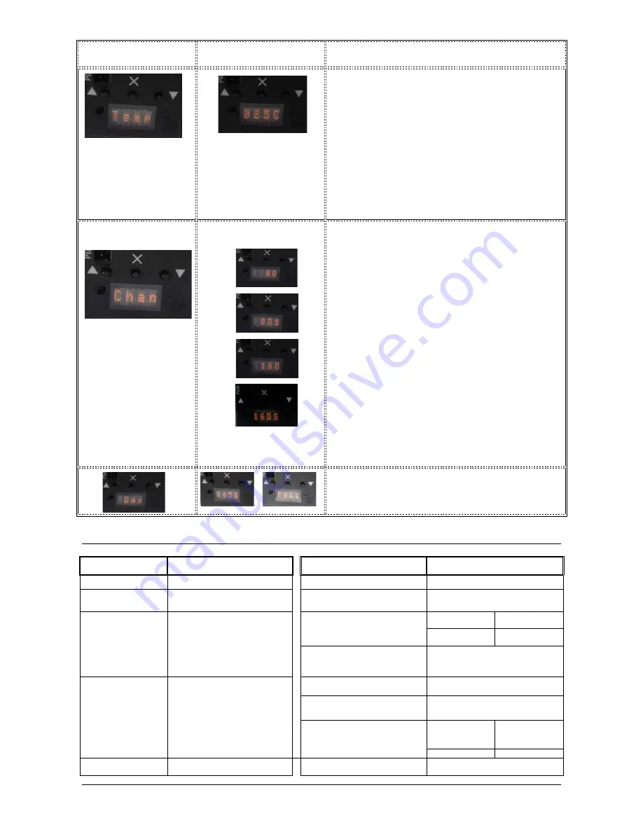 Desisti SOFT LED 4 Instruction Manual Download Page 6