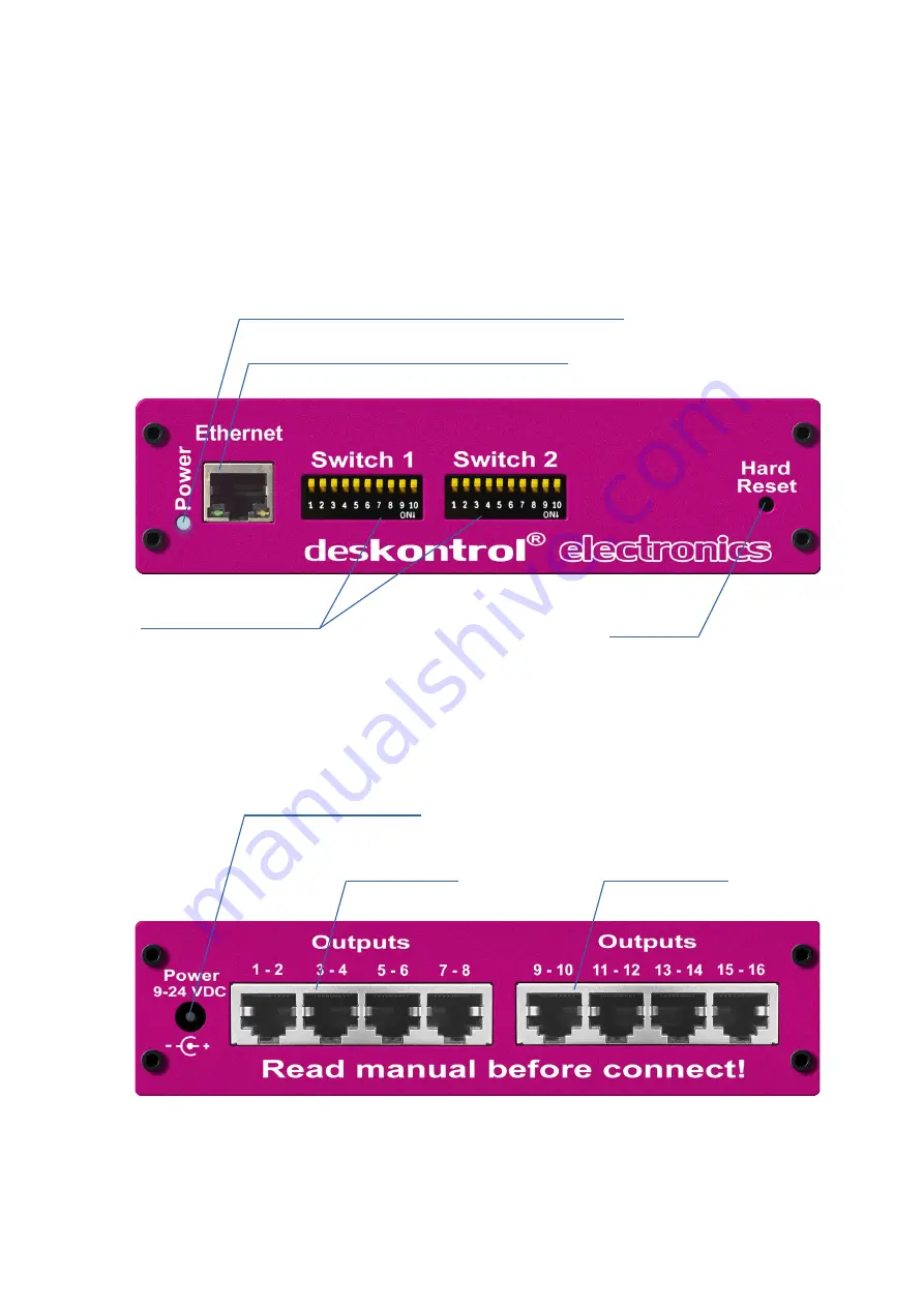 Deskontrol Electronics deskontroller 64 Скачать руководство пользователя страница 6