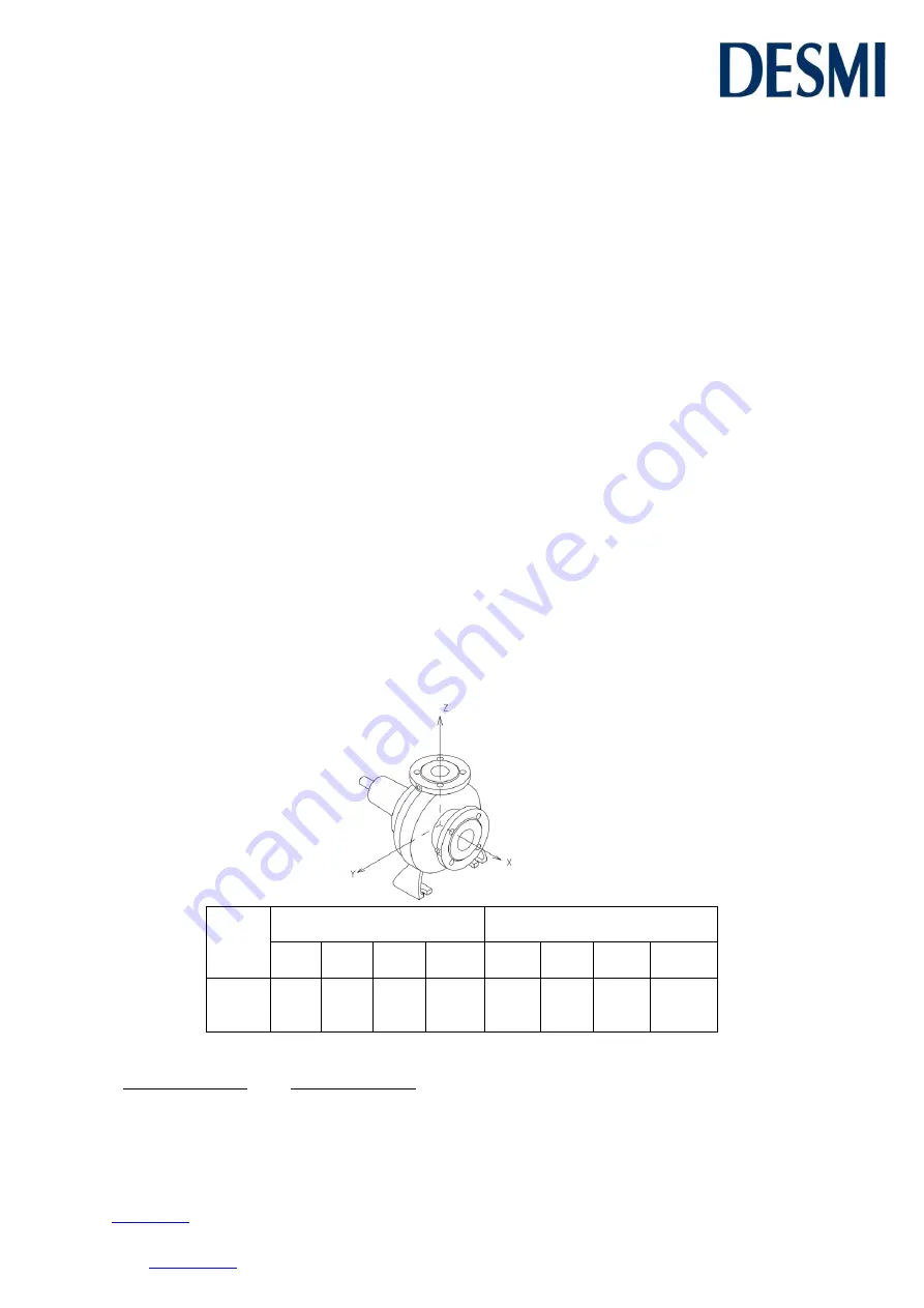 Desmi ESLH/-17 Operation And Maintenance Instructions Download Page 4