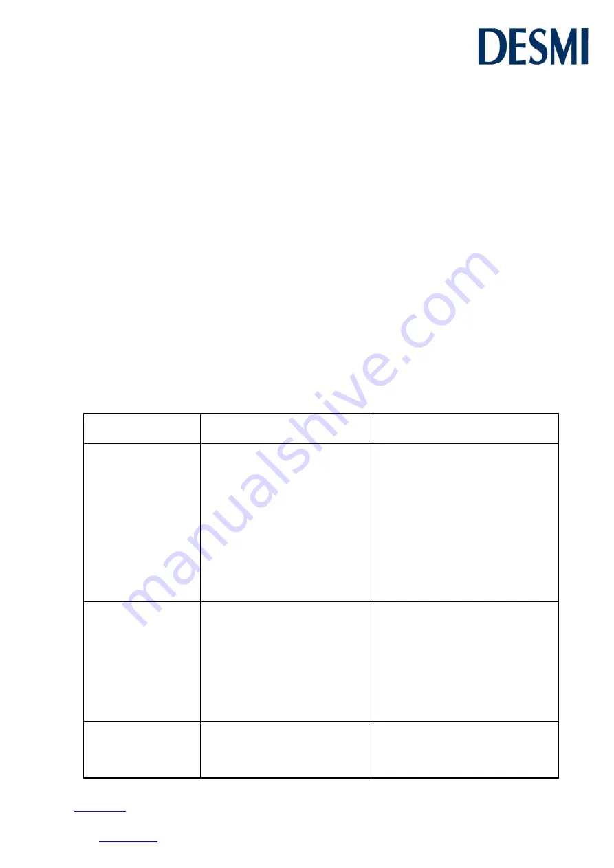 Desmi ESLH/-17 Operation And Maintenance Instructions Download Page 13