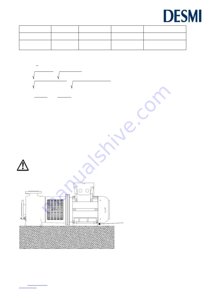 Desmi Modular S N Monobloc Operation And Maintenance Instructions Download Page 7