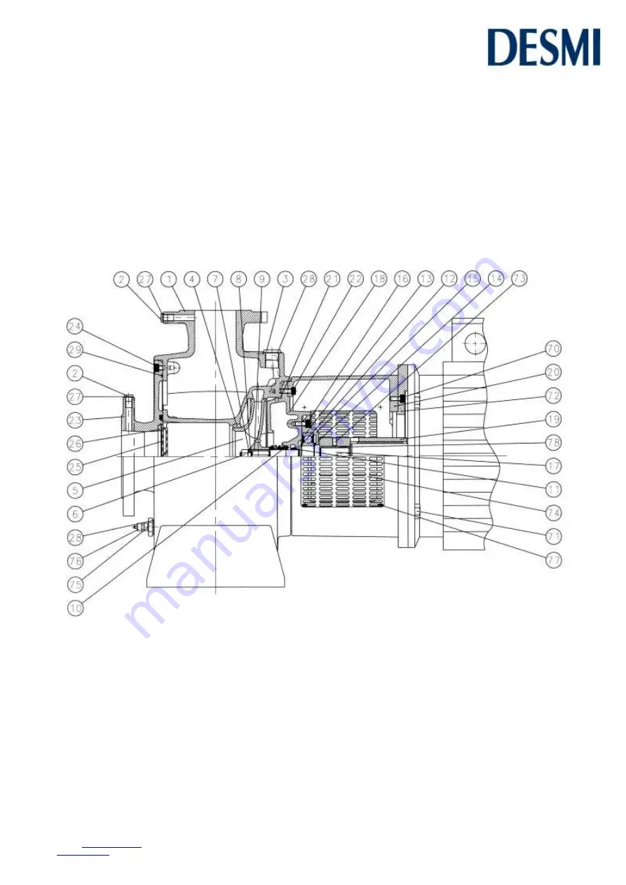 Desmi Modular S N Monobloc Скачать руководство пользователя страница 19