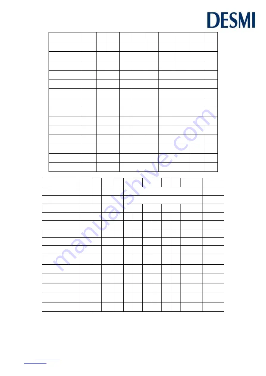 Desmi Modular S N Monobloc Operation And Maintenance Instructions Download Page 22