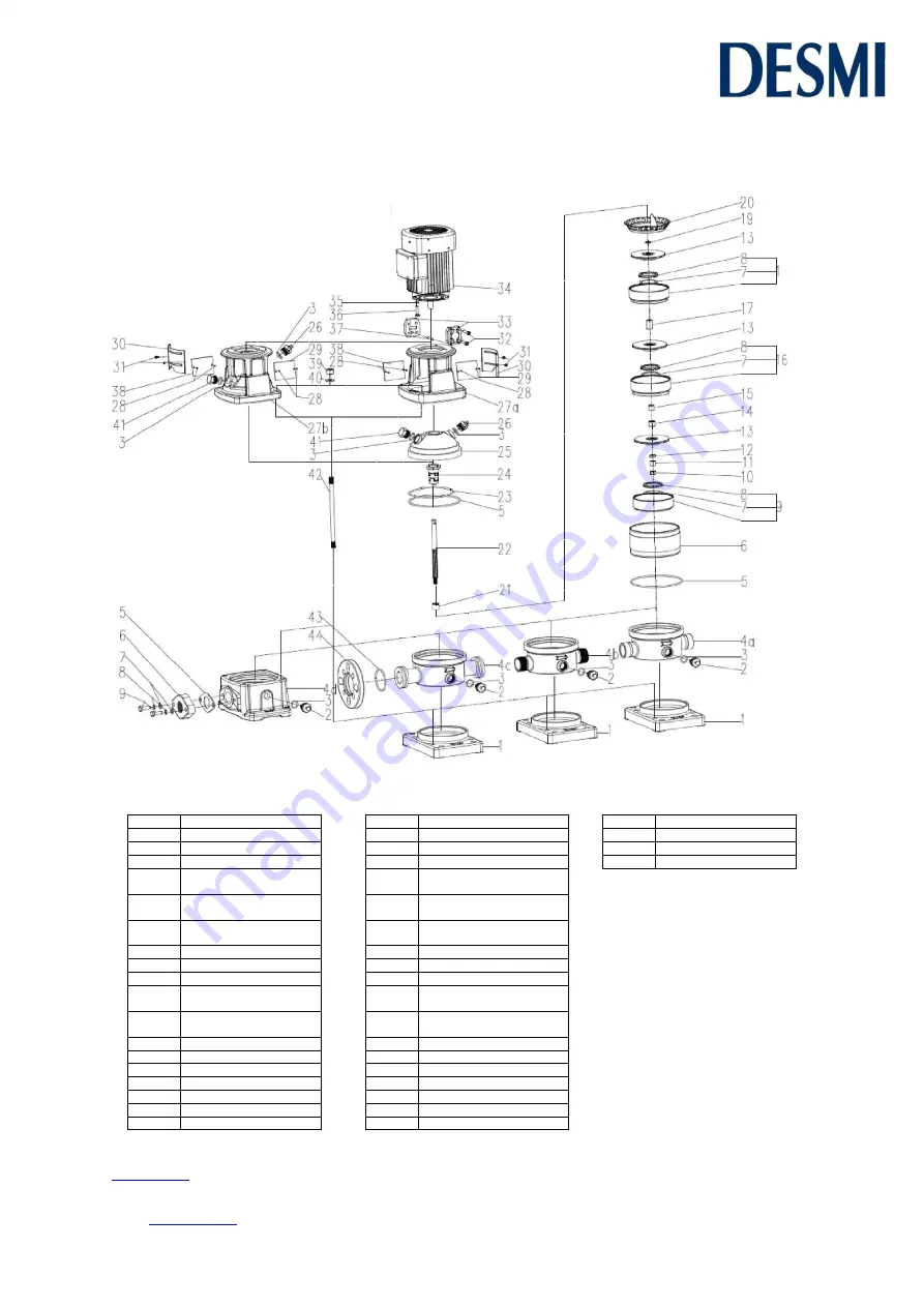 Desmi MVA Series Operation And Maintenance Instructions Download Page 27