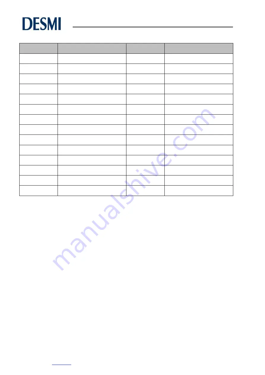 Desmi NSL 100-215 Operation And Maintenance Instruction Download Page 42