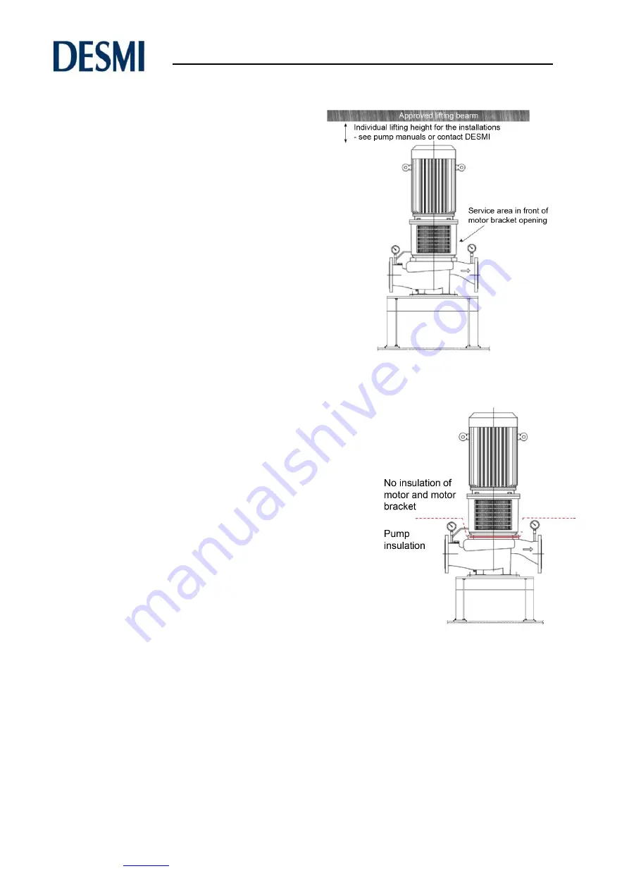 Desmi NSL 100-215 Operation And Maintenance Instruction Download Page 50