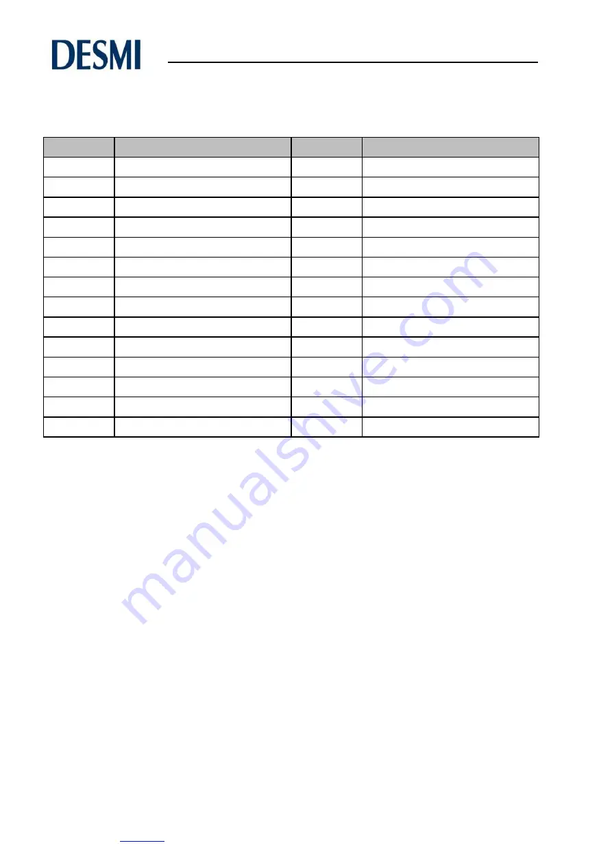 Desmi NSL 100-215 Operation And Maintenance Instruction Download Page 120