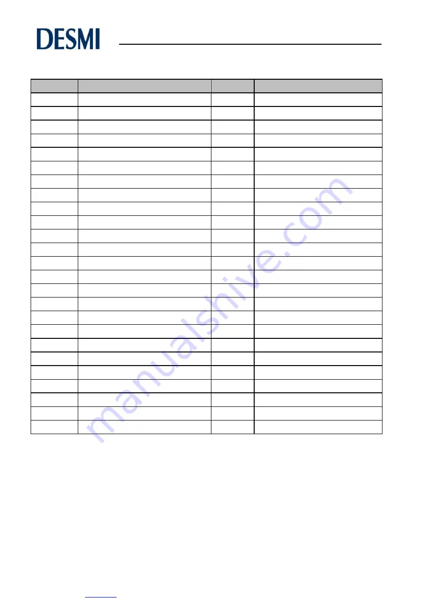 Desmi NSL 100-215 Operation And Maintenance Instruction Download Page 132