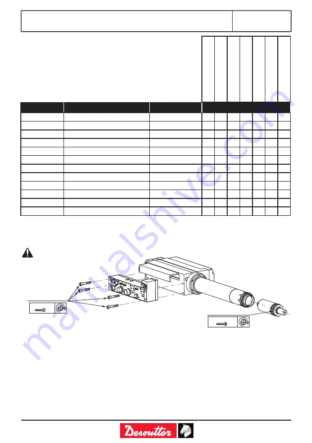 Desoutter 2051480124 Manual Download Page 3