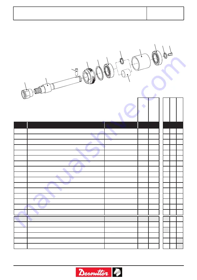 Desoutter 2051480124 Manual Download Page 15