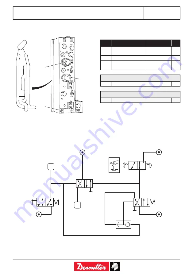 Desoutter 2051480124 Manual Download Page 21