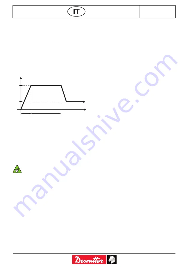 Desoutter 6151654800 Original Instructions Manual Download Page 41