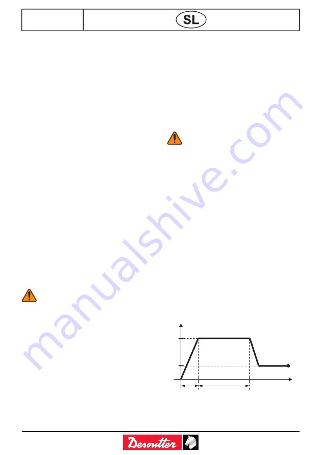 Desoutter 6151654800 Скачать руководство пользователя страница 152