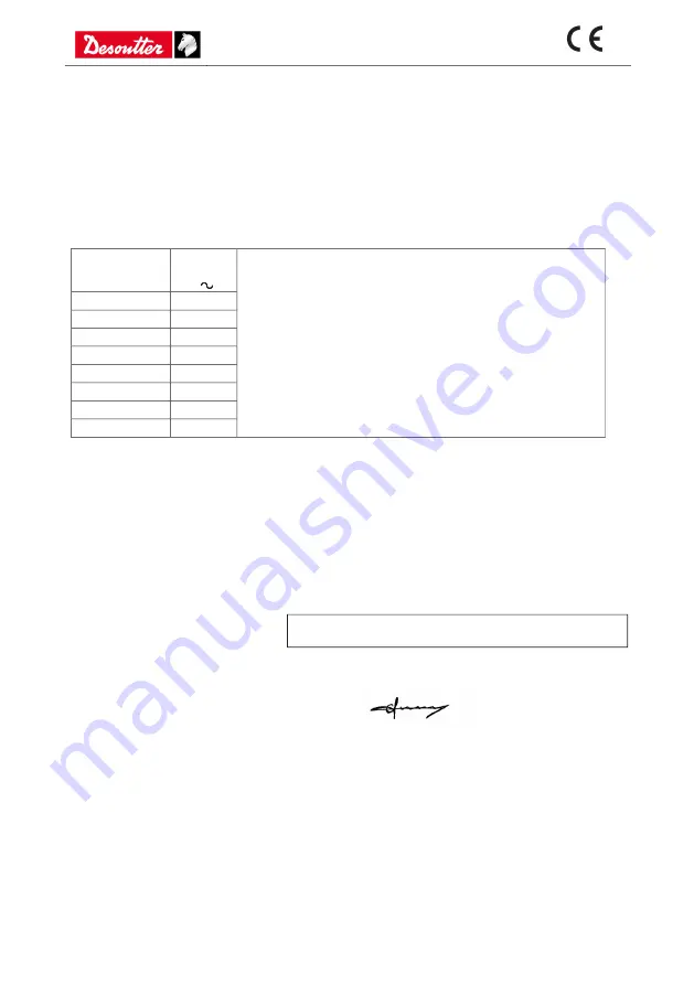 Desoutter 6151654800 Original Instructions Manual Download Page 188