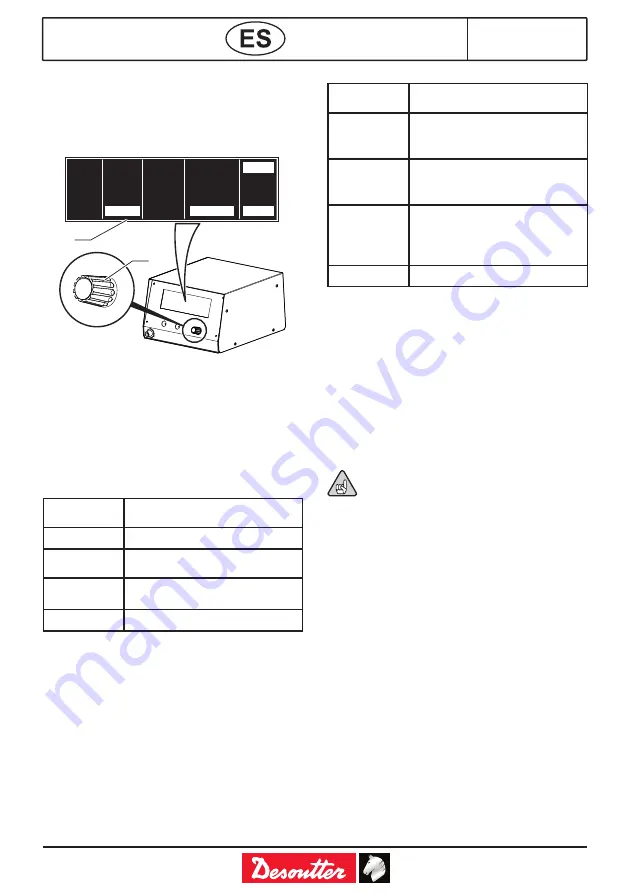 Desoutter 6151654820 Скачать руководство пользователя страница 35