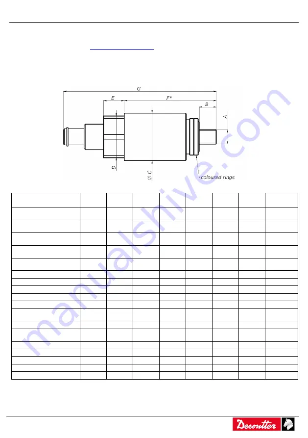 Desoutter 6151655290 Скачать руководство пользователя страница 13