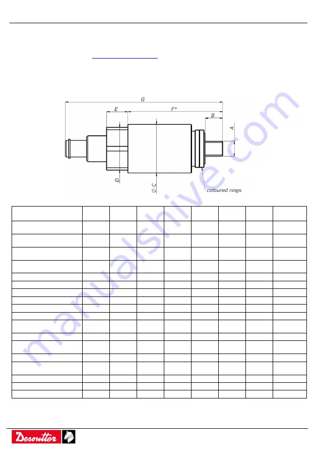 Desoutter 6151655290 Скачать руководство пользователя страница 28