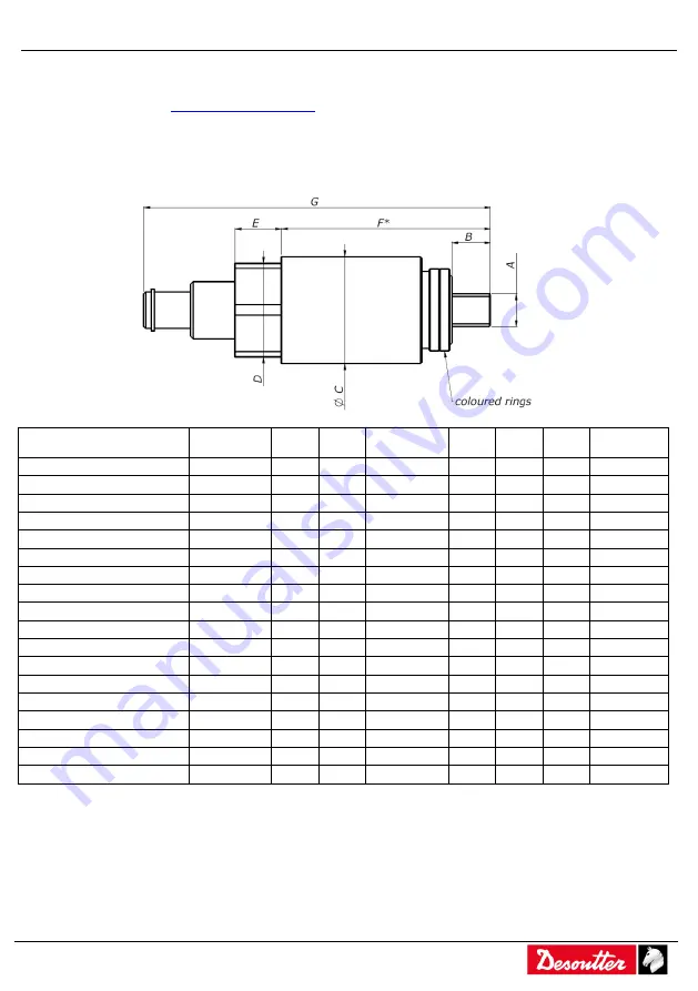 Desoutter 6151655290 Manual Download Page 65