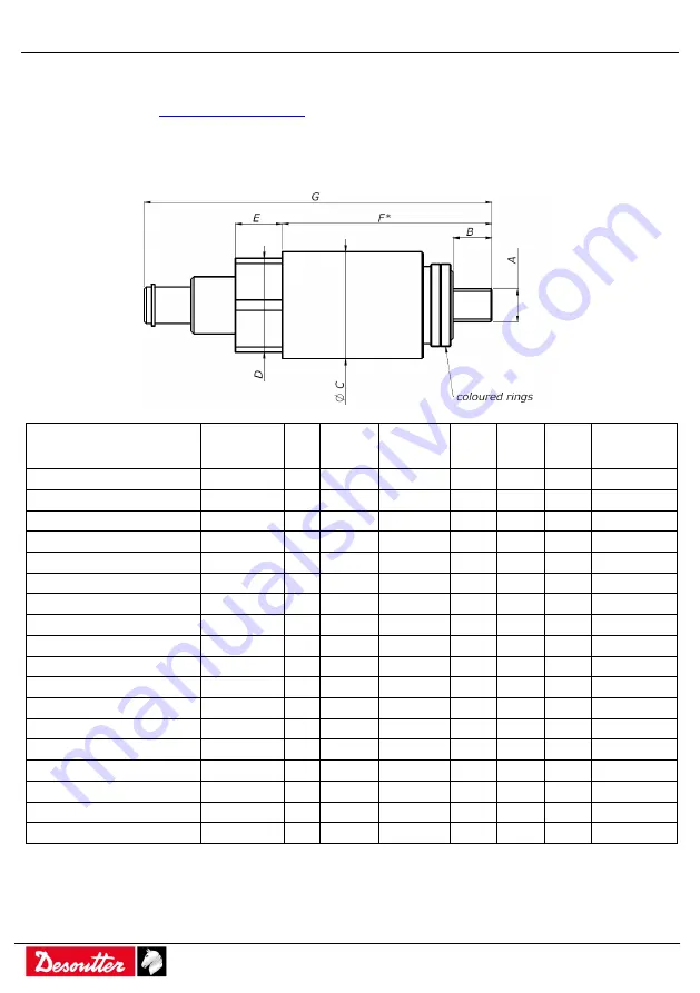 Desoutter 6151655290 Manual Download Page 88