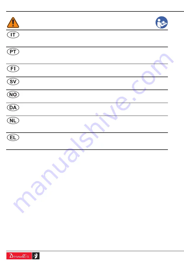 Desoutter 6151702900 Manual Download Page 2