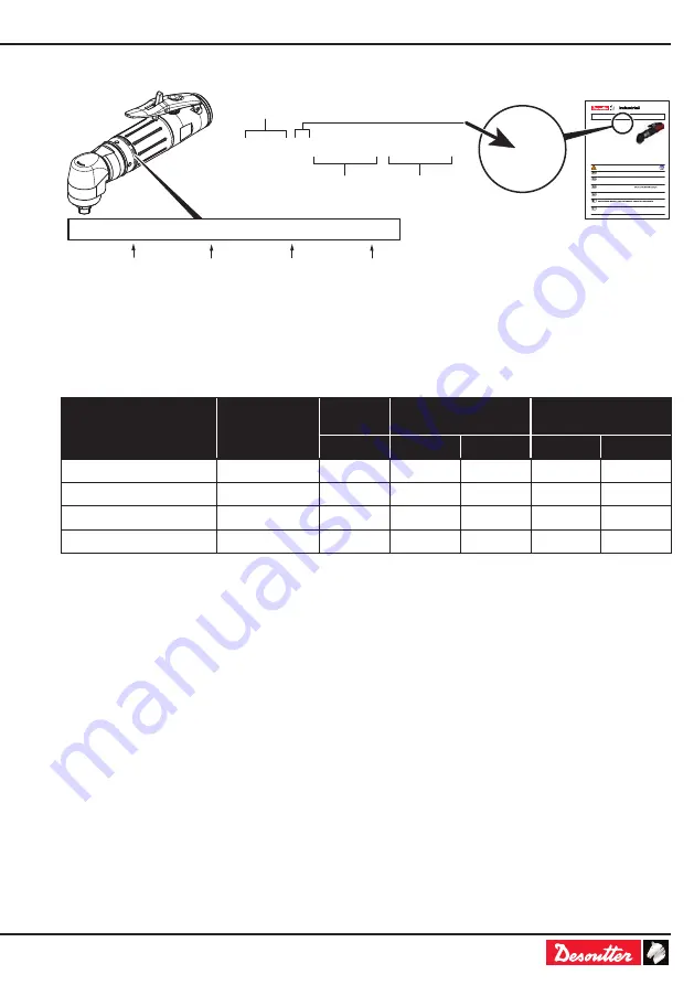 Desoutter 6151705220 Скачать руководство пользователя страница 3