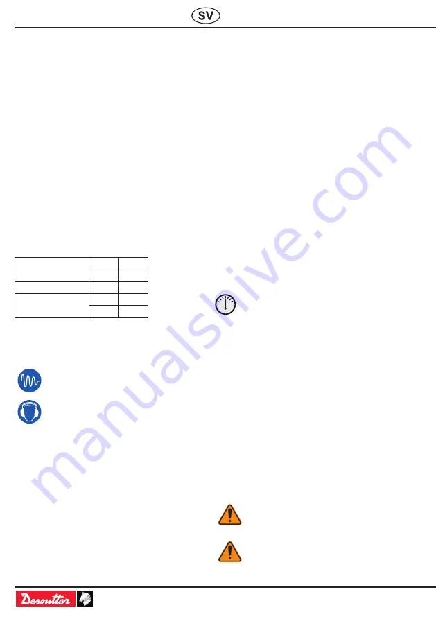 Desoutter 6151705220 Скачать руководство пользователя страница 18