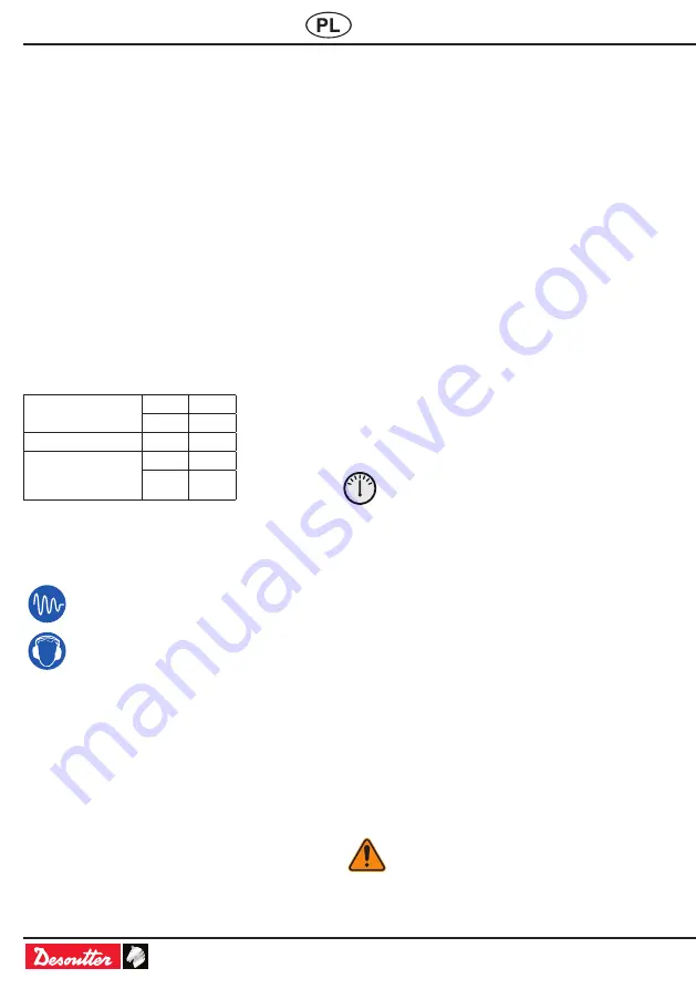 Desoutter 6151760520 User Manual Download Page 26