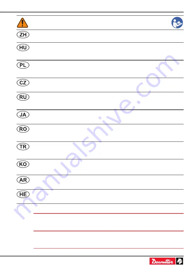 Desoutter 6151760720 User Manual Download Page 3