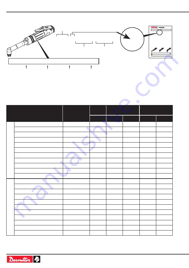 Desoutter 6151760720 User Manual Download Page 4