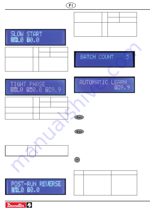 Desoutter 6159327080 User Manual Download Page 60