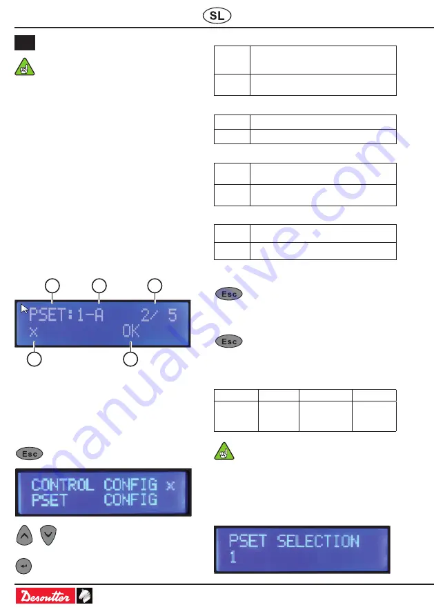 Desoutter 6159327080 User Manual Download Page 144