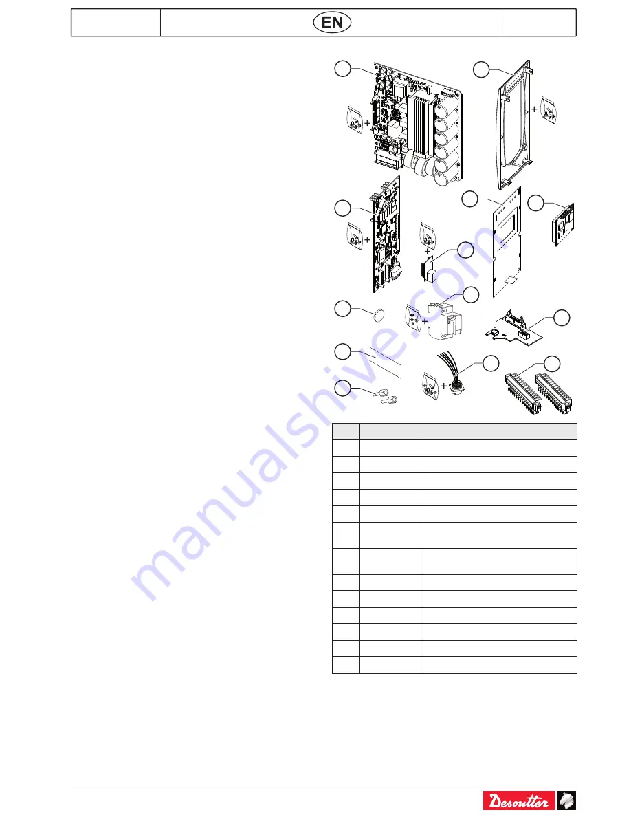 Desoutter CVIL II Operator'S Manual Download Page 51