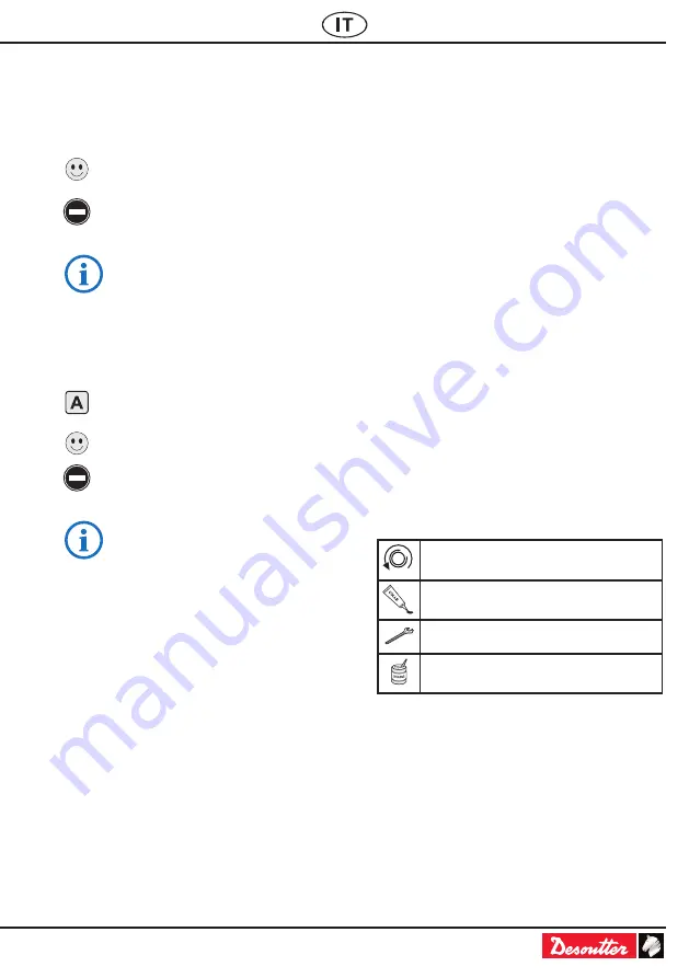 Desoutter EAD160-430 User Manual Download Page 23