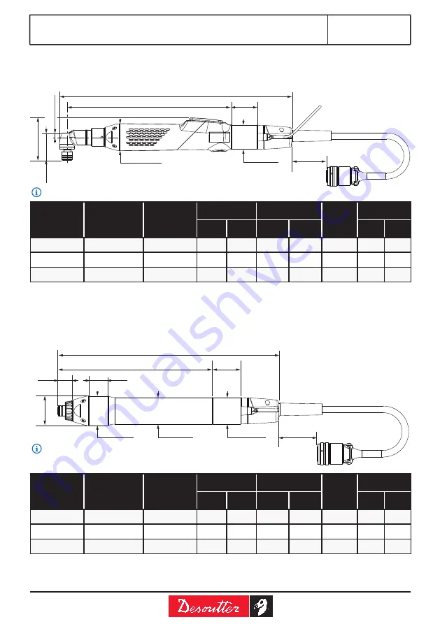 Desoutter ERS12 Original Instructions Manual Download Page 5