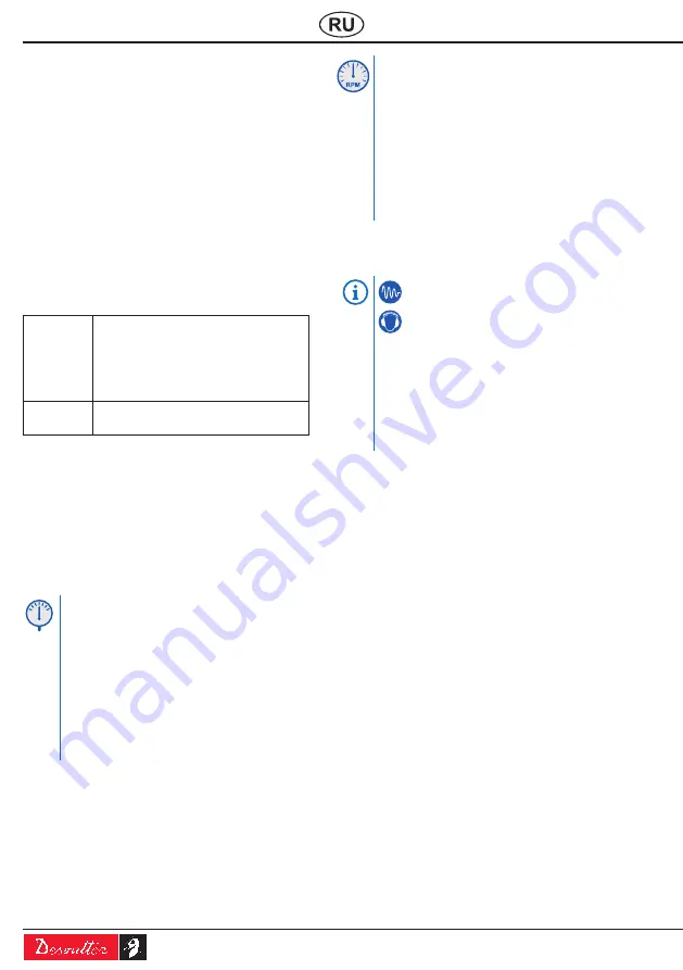 Desoutter K245B8 Manual Download Page 50