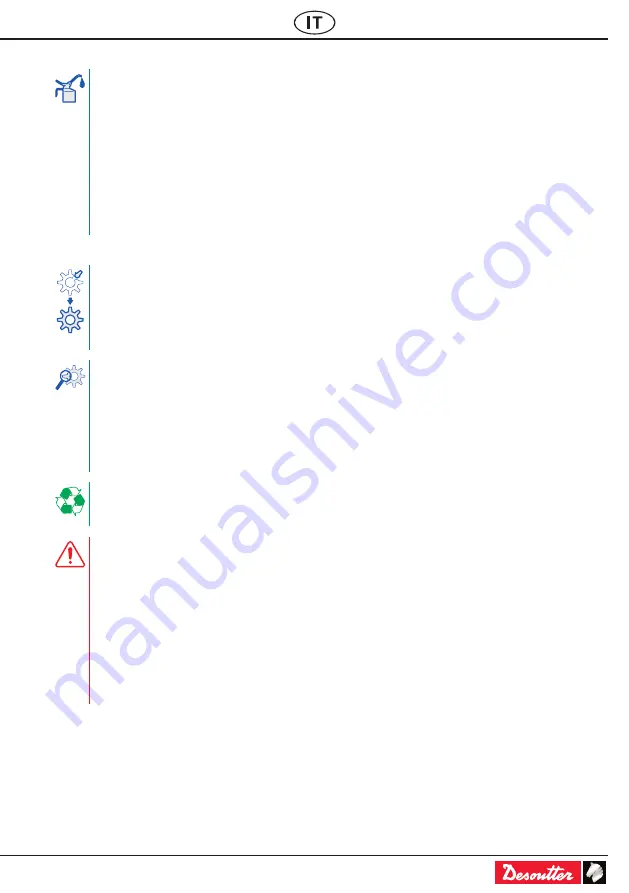 Desoutter KA26 Series Manual Download Page 27