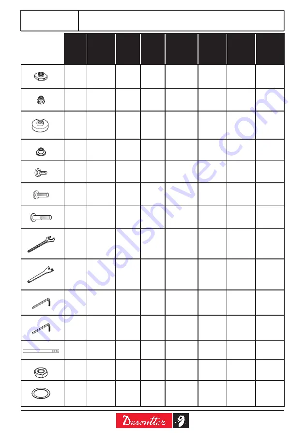 Desoutter KL245B Disassembly And Reassembly Instructions Download Page 6