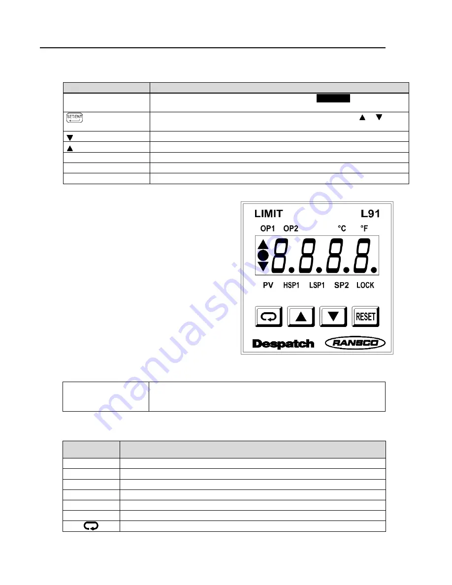 Despatch LBB 1-23 Скачать руководство пользователя страница 22